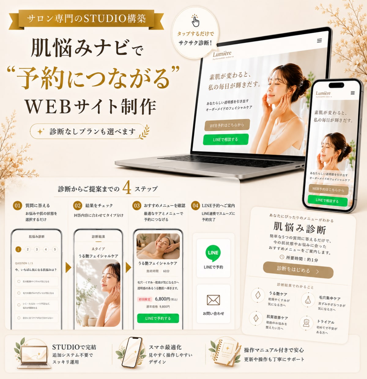 サロン専門｜肌悩み診断つきWebサイトを制作します 診断から予約まで迷わない導線を設計します イメージ1