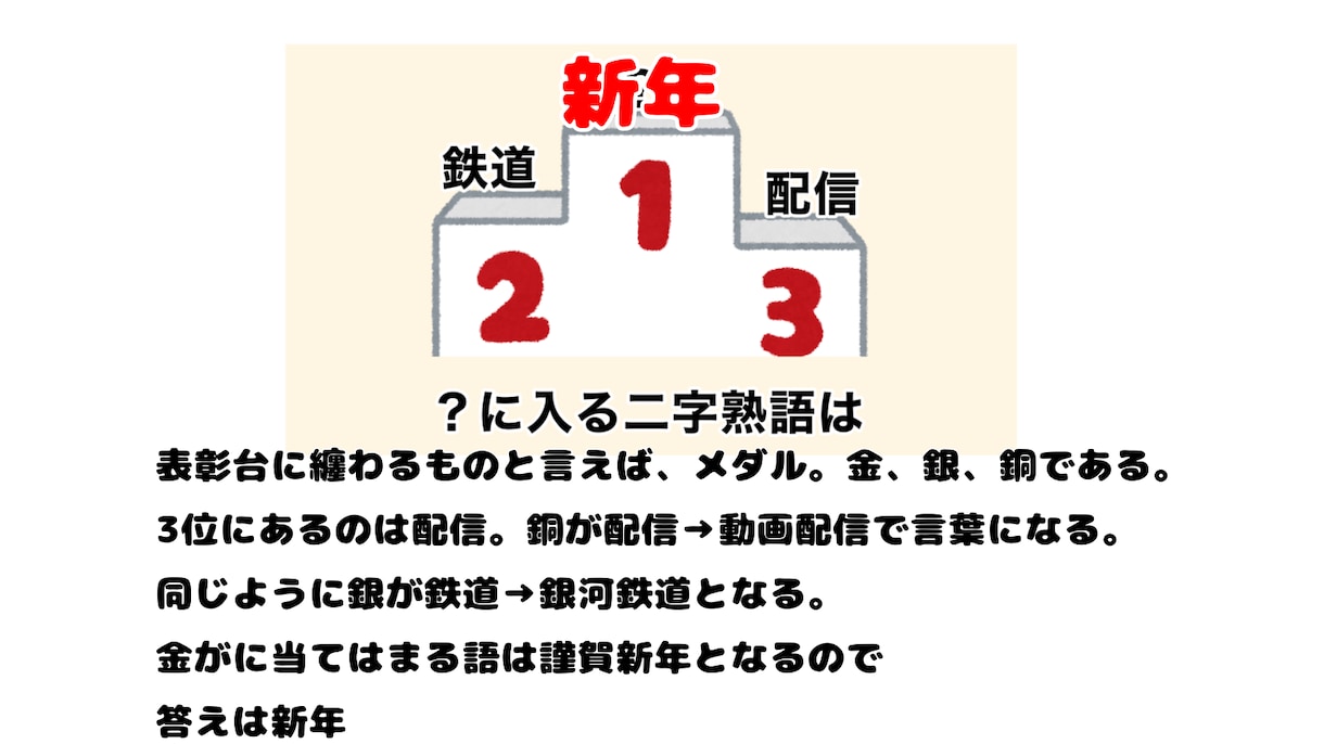 要望に合う楽しいオリジナル謎解き問題作ります 誕生日やレクやイベントなど場面にあった謎解き作成します！ イメージ7