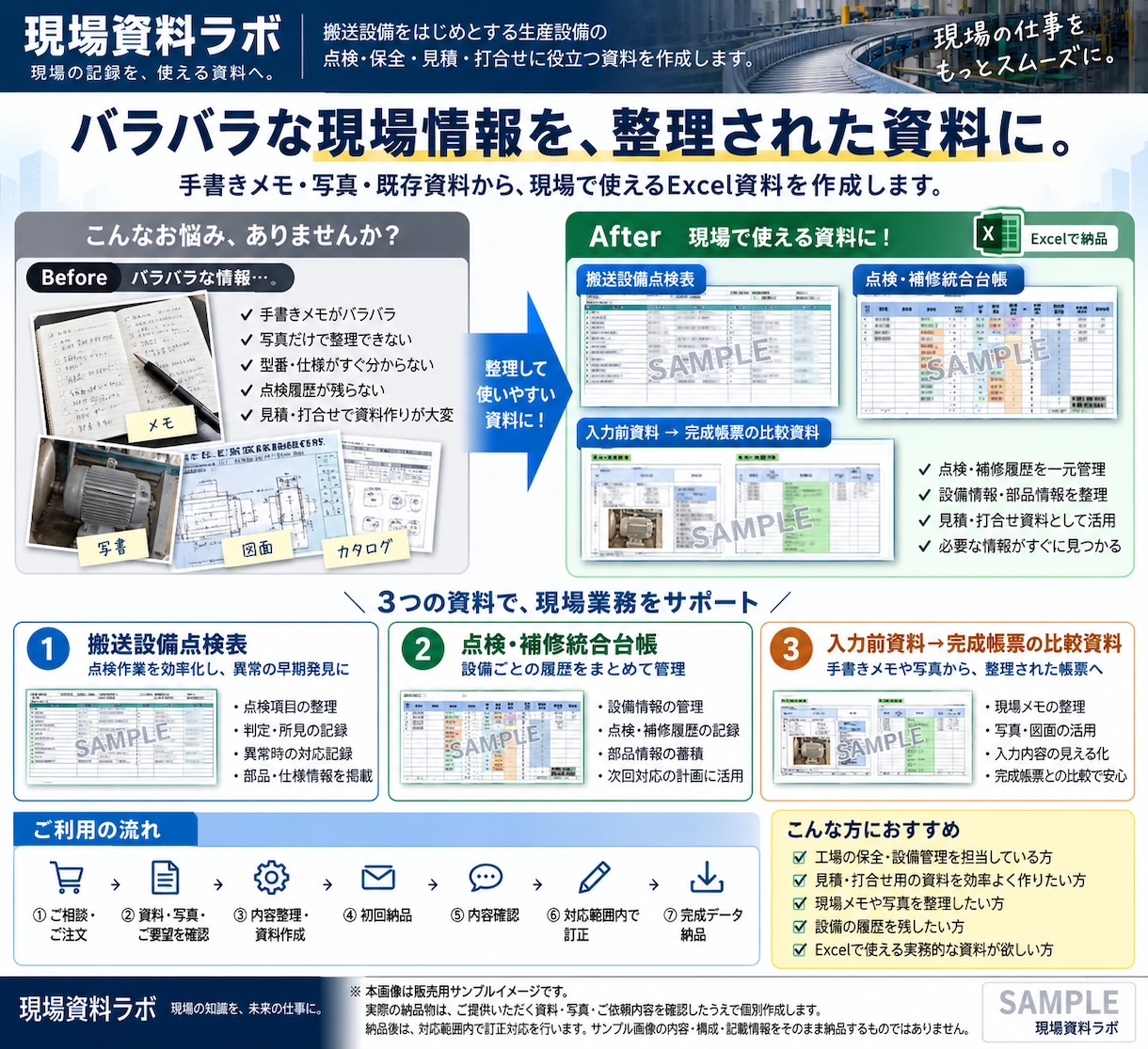 設備点検・保全資料を作成します 手書きメモや写真を実務で使える資料に整理 イメージ1