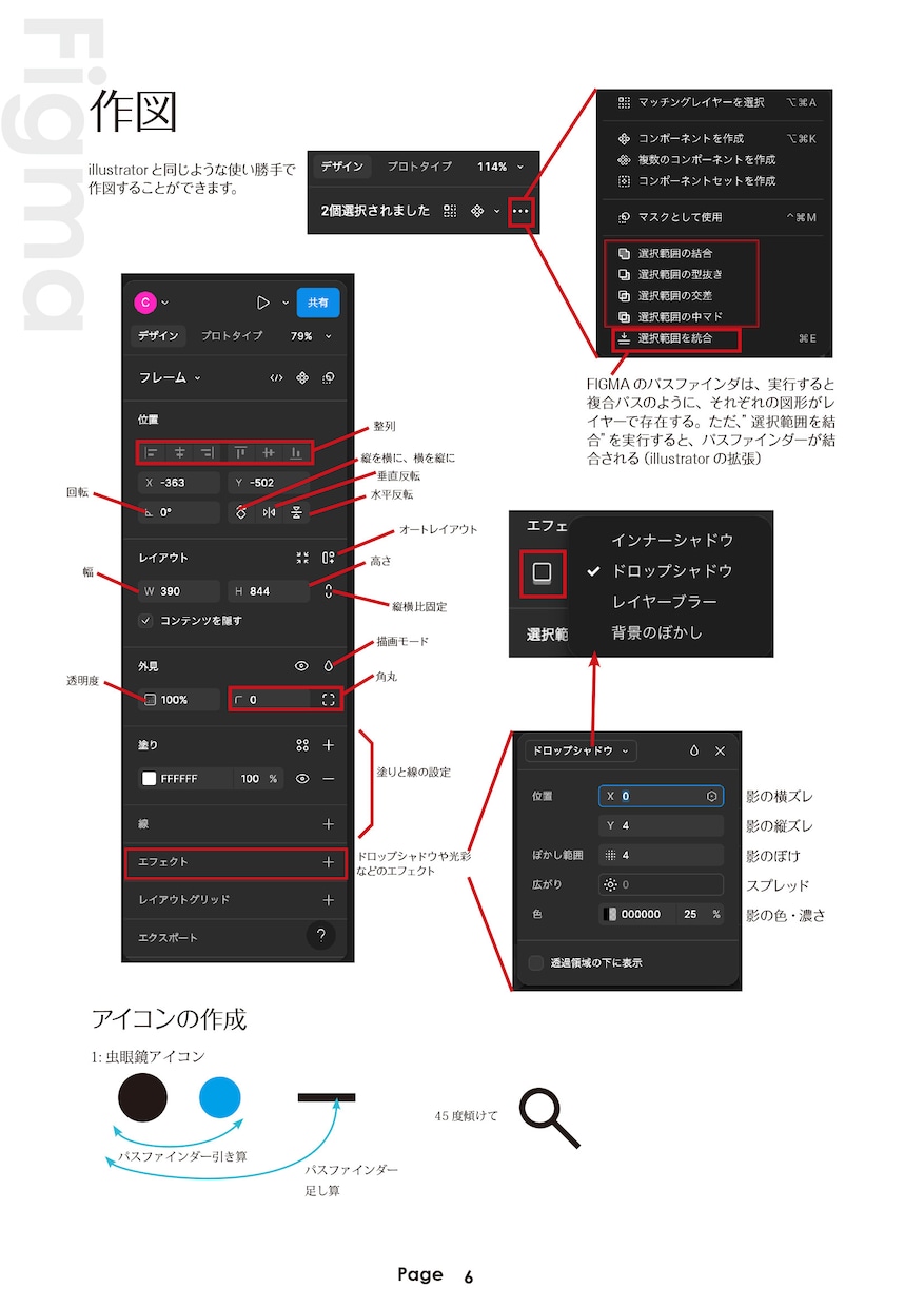 Figma短期でマスターできます UI/UXデザインに必須のFIgmaを５回コースでマスター！ イメージ3