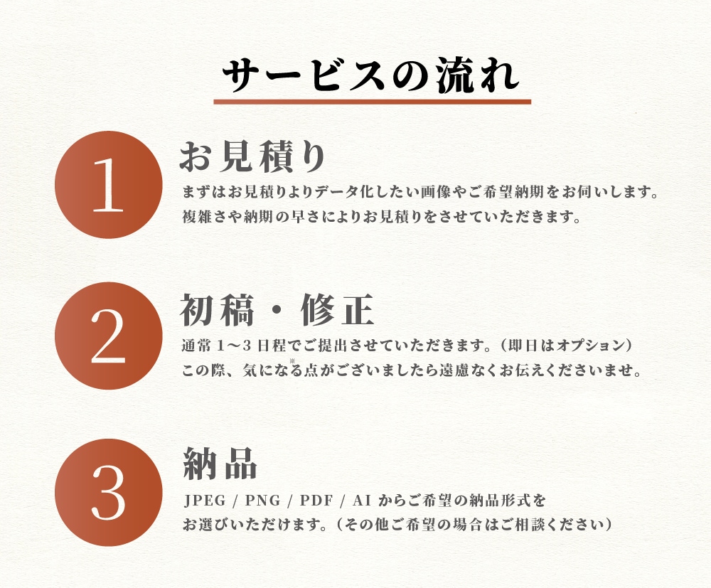荒い画像や下絵を迅速丁寧にトレース・データ化します 初めての方も安心してお任せください！親切丁寧に対応いたします イメージ2