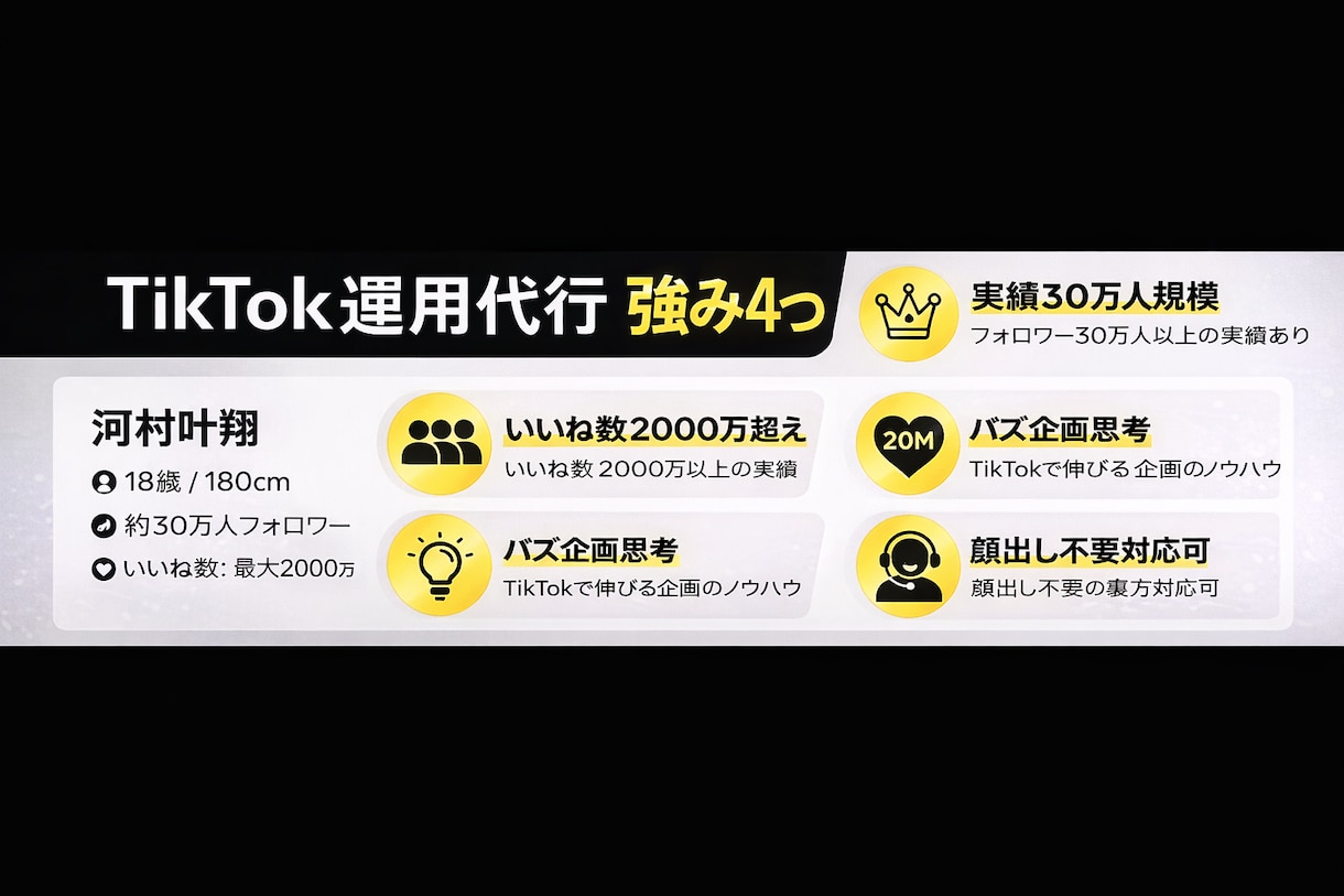 sns伸ばしたい方の動画作成案など考えます 1年間でsns総フォロワー50万人ほど増やしました！ イメージ1