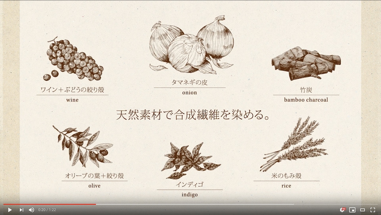 女性向け〜お子様向けのイラストをご提供致します イラスト作成〜デザイン完了まで一括作業後のデータお渡し可能 イメージ8