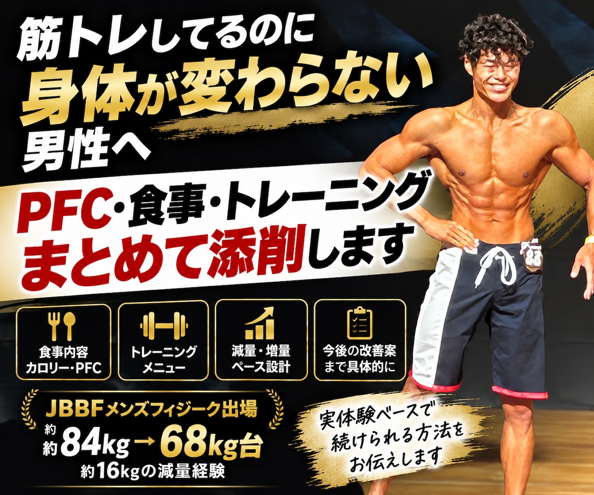 筋トレ男性の食事とメニューを添削します PFC・食事・筋トレをまとめて改善提案します イメージ1