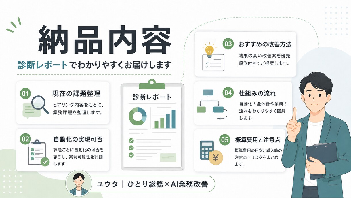 その事務作業をGASで自動化できるか診断します 現役ひとり総務が改善案と概算費用をご提案 イメージ3