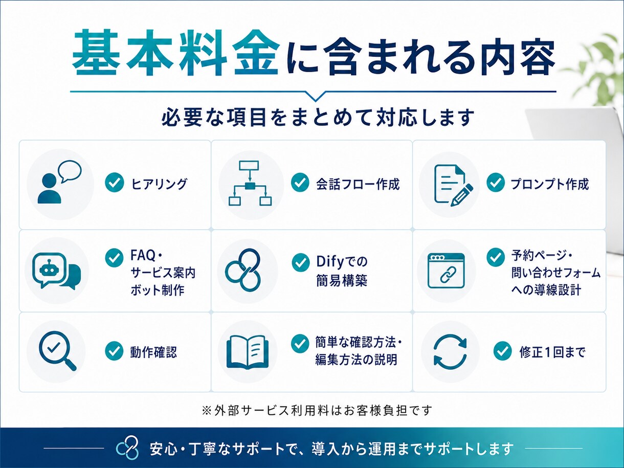 予約につながるAIチャットボット作ります 店舗・個人事業主向けに相談対応から予約導線まで設計します！ イメージ3