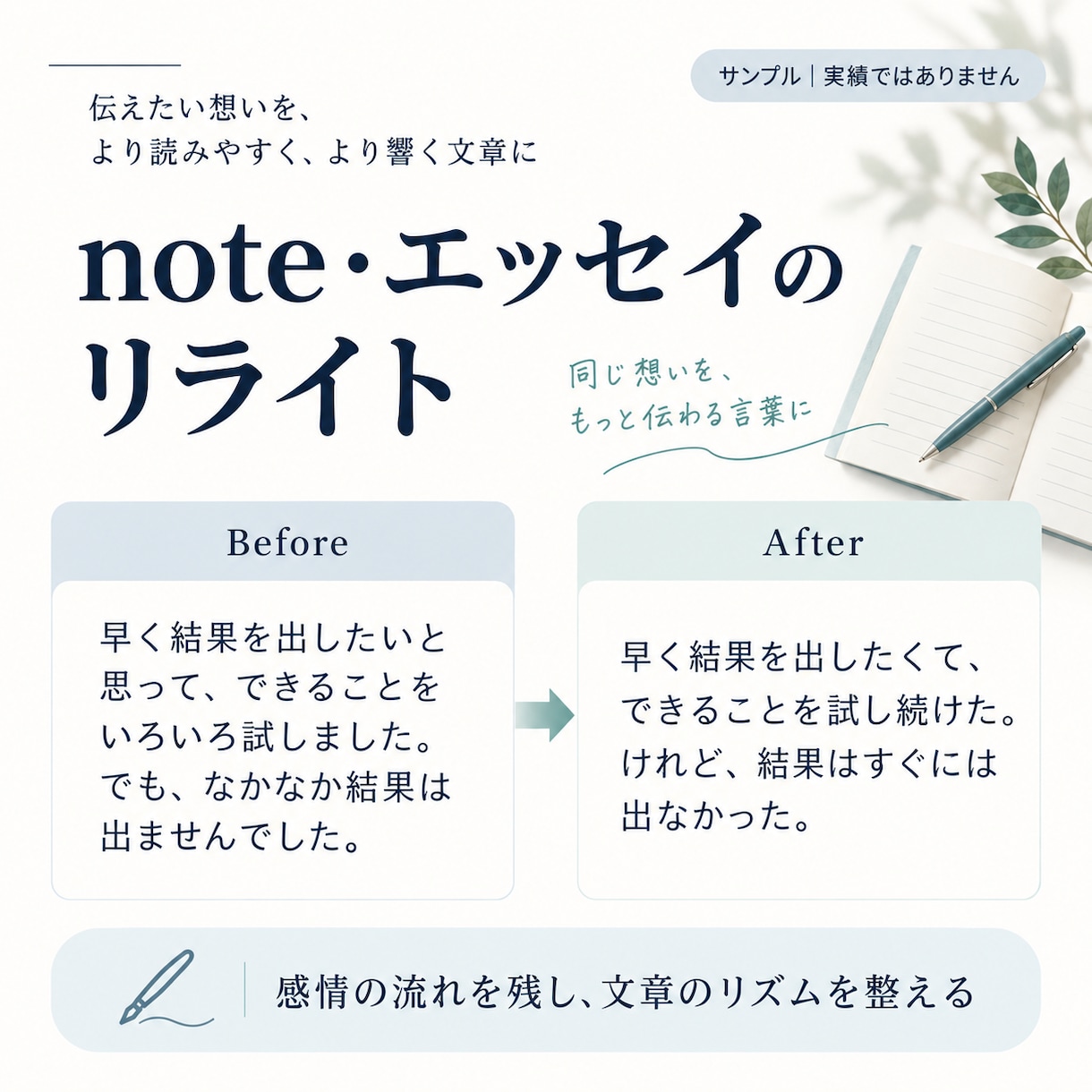 AI文章を自然で読みやすい日本語に整えます 意図を大きく変えず、AIっぽさを抑えます イメージ4