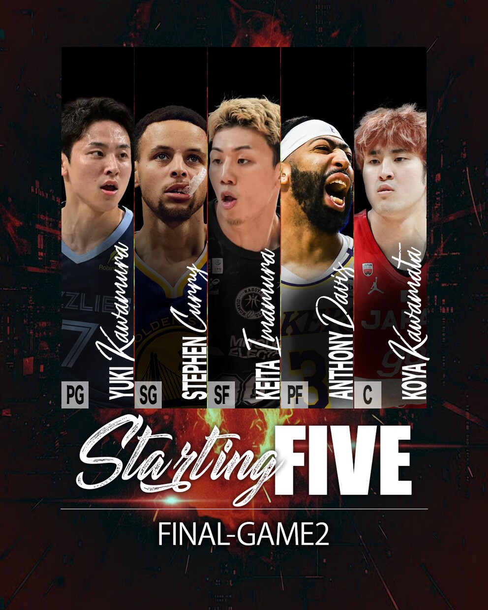 かっこいいNBA風ポスターを制作します 本場のデザインを地元のチームで イメージ3