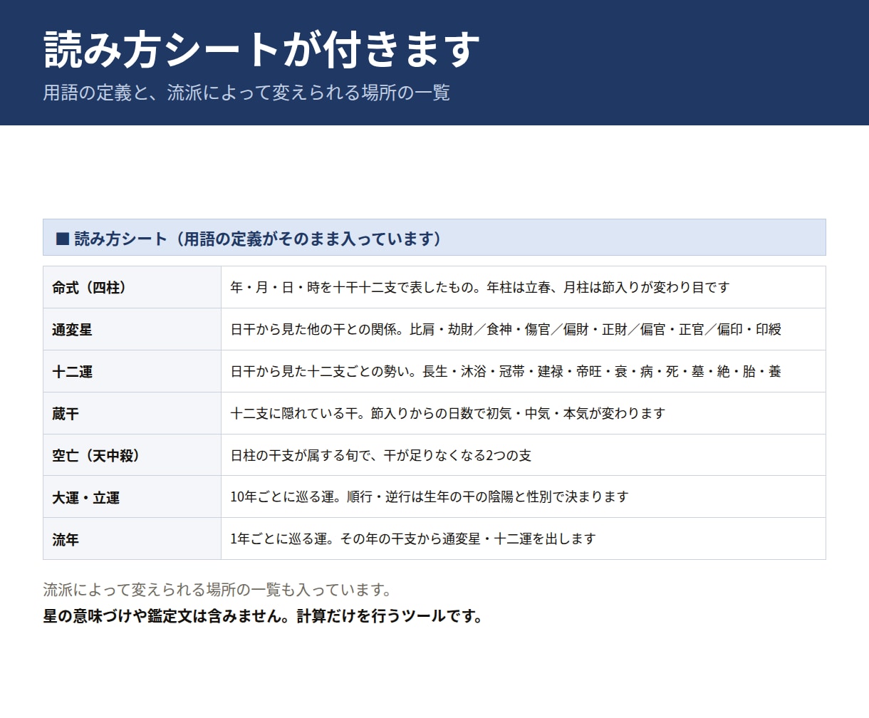 四柱推命の命式・大運・鑑定書をExcelで作ります 体験版が無料。ご自身の命式で確かめてから購入できます イメージ8
