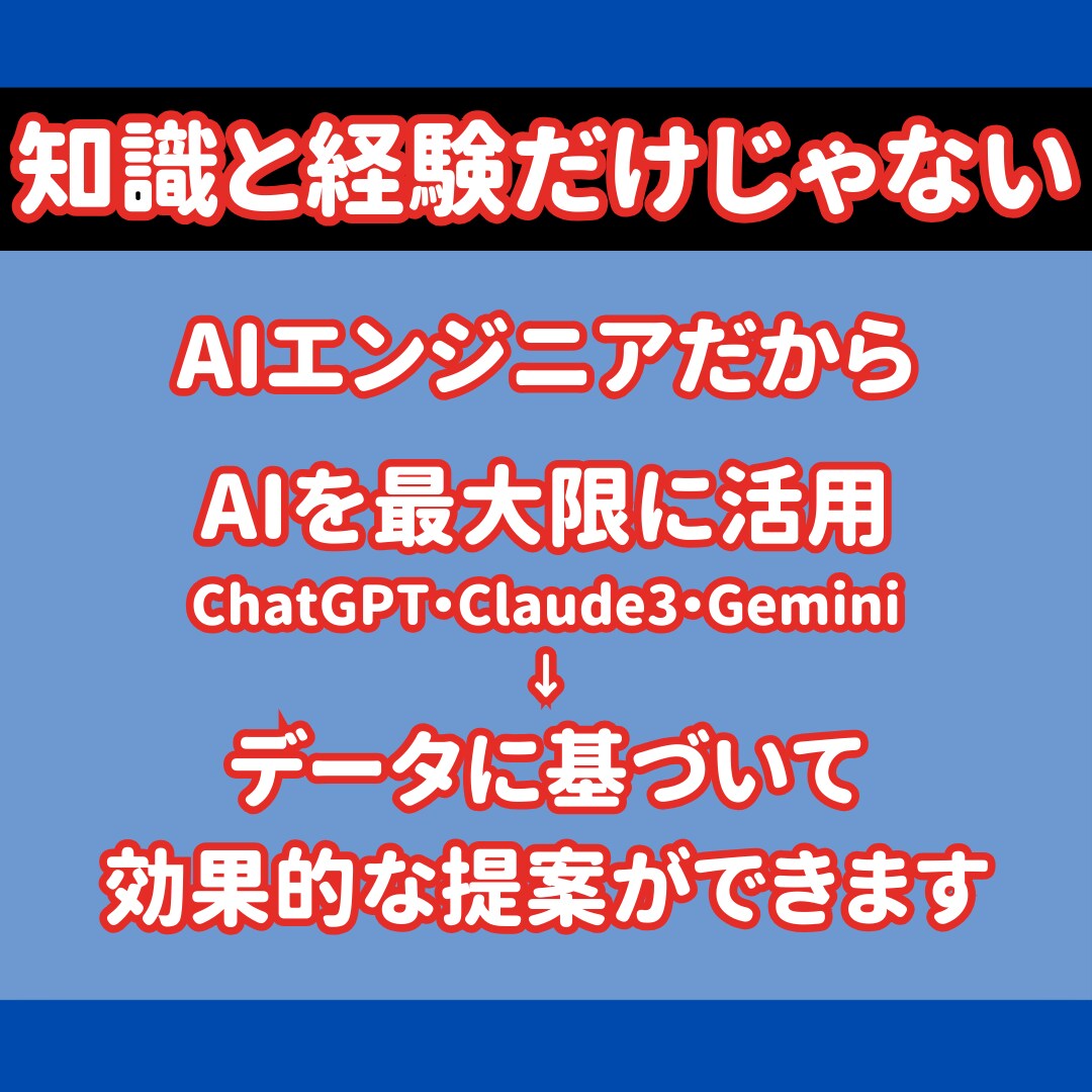 YouTubeチャンネルの動画タイトル診断します ココナラ”初商品”キャンペーン中 イメージ6