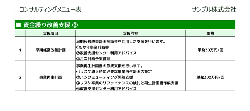 財務格付の診断をいたします 金融機関からどのように見られているのか、財務診断しませんか？ イメージ10