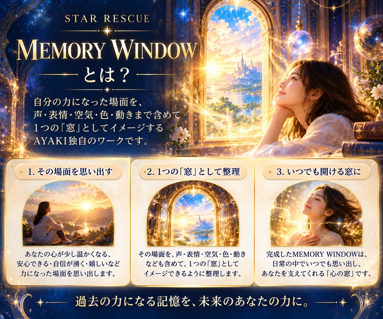 あなたを支える1つの記憶の窓を一緒に構築します まずは1つのMEMORY WINDOWから イメージ6