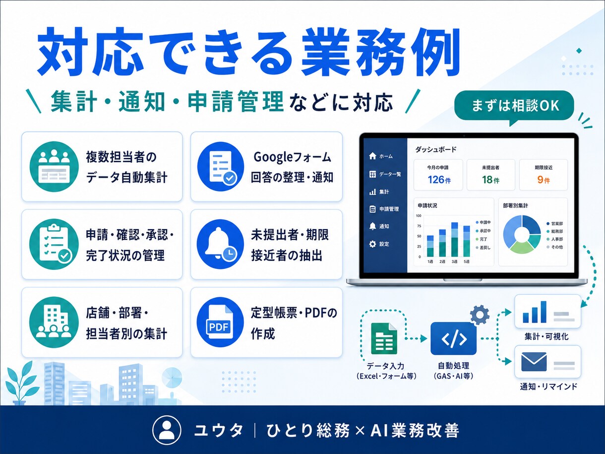 丸投げOK！GASで業務システムを構築します Excel集計・転記・通知を使いやすく自動化 イメージ4