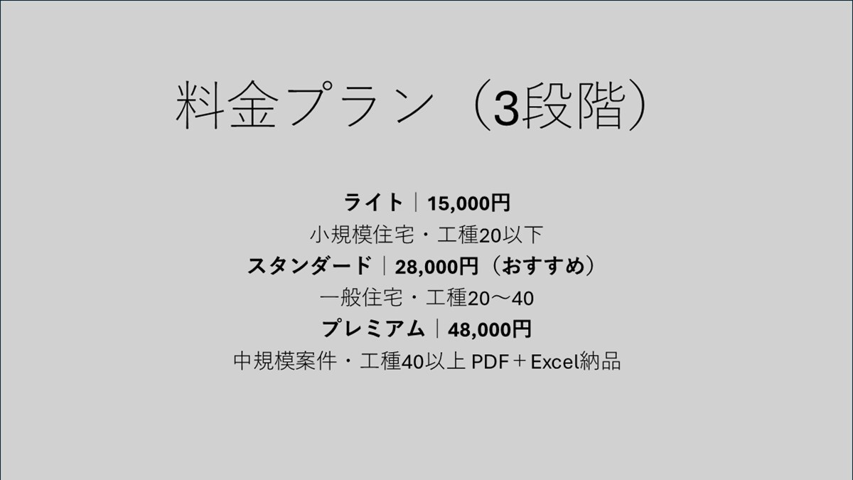 建築士がAI工程表を作成します 図面から最適な工程表を作成します 。 イメージ5