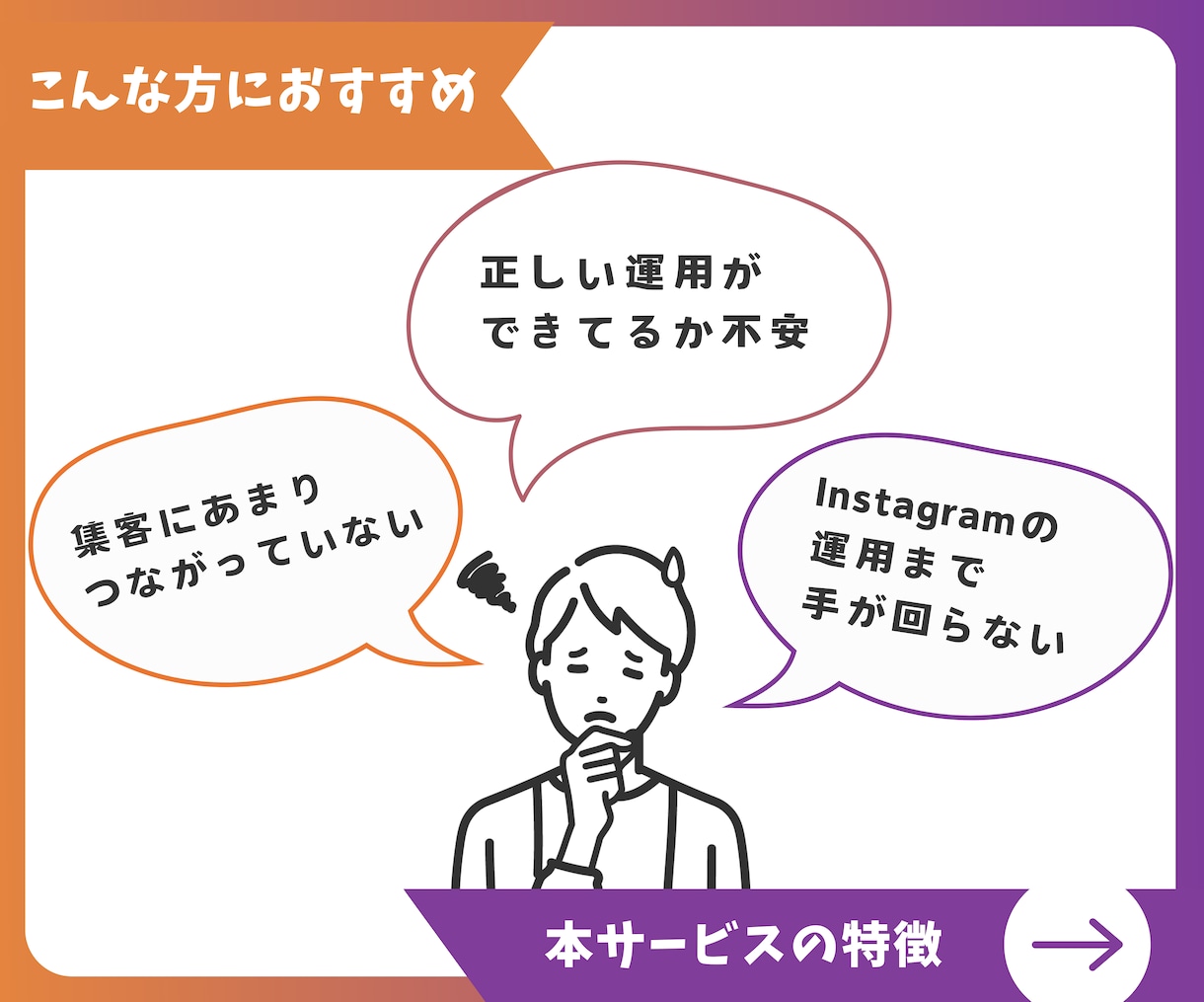 モニター募集|インスタグラムの運用代行をします 集客/ブランディング/時間が無い/課題に寄り添う運用サポート イメージ2