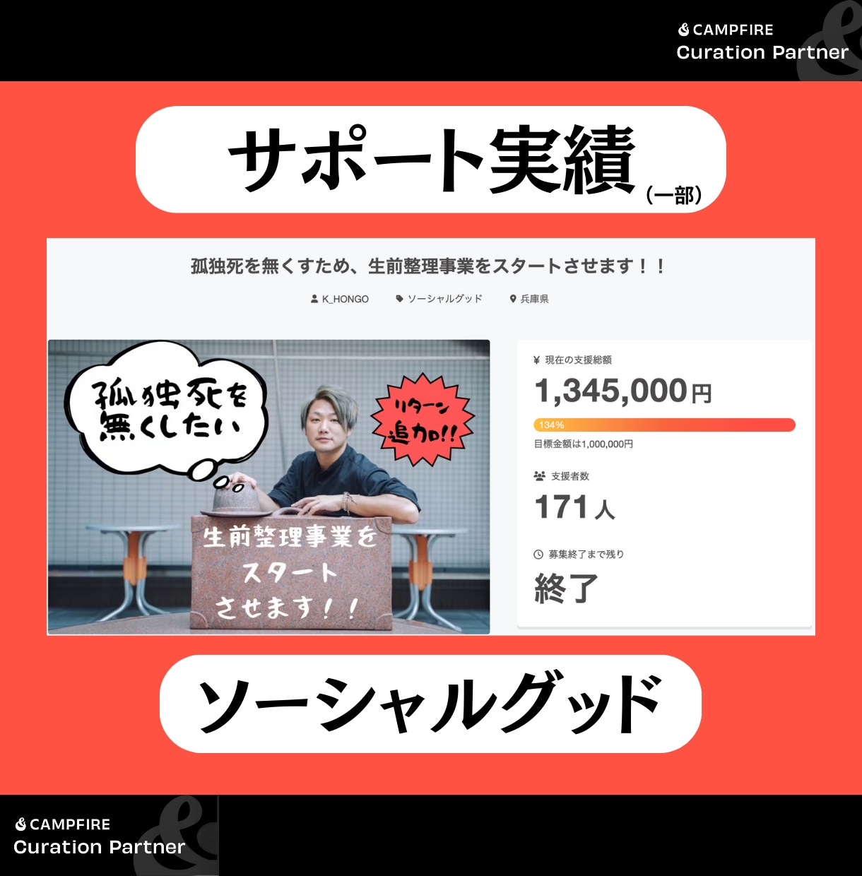 クラウドファンディングのページ作成をお手伝いします 実績多数・サポート費用は最安値！ イメージ5
