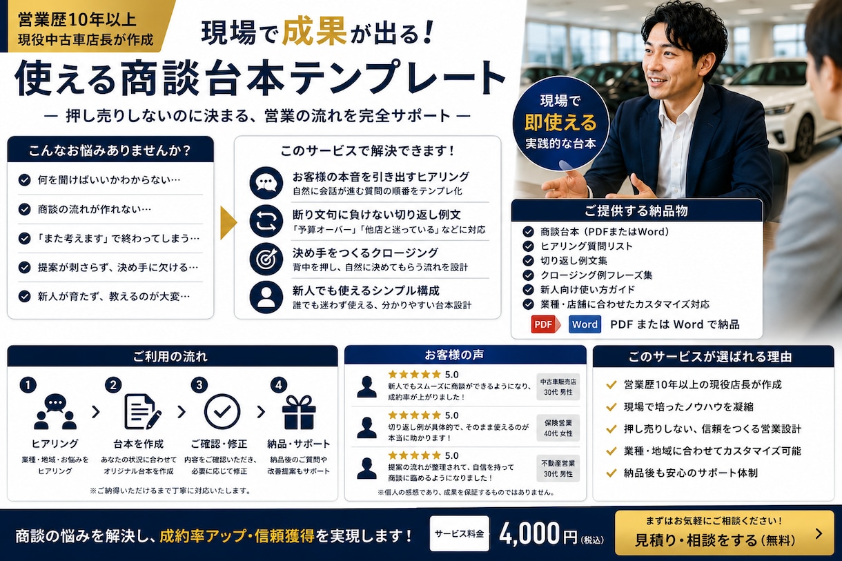 現役店長が“迷いを減らす商談台本”を作成します 迷いを消して成約率を上げる店長直伝の商談台本 イメージ4