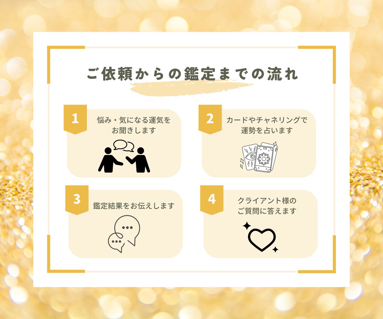 1年間の運勢を占います ひと月ずつわかりやすく鑑定！開運アドバイスも！ イメージ8