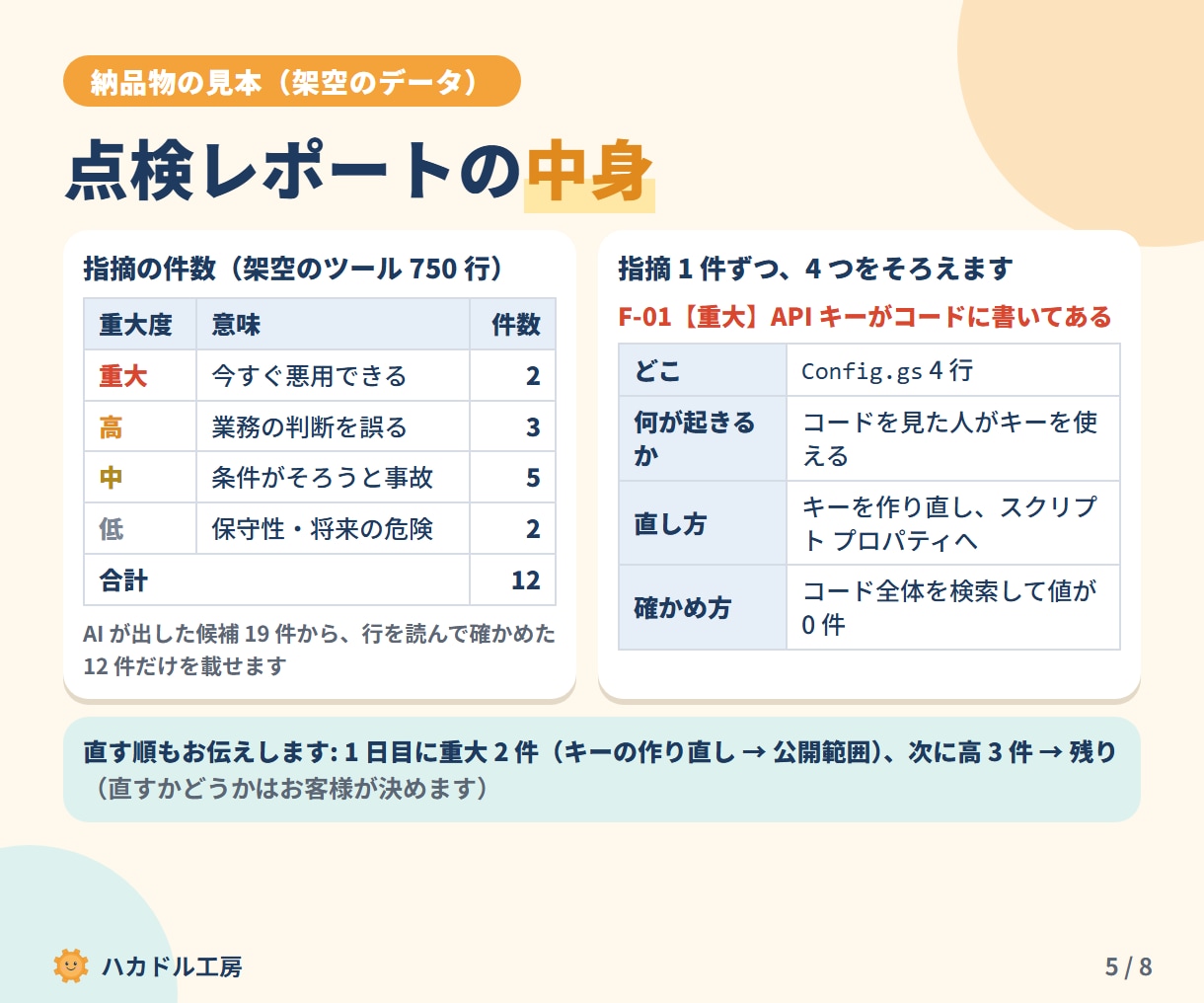 AIで作ったツールのコードを点検します GAS・Pythonの安全と不具合を10の観点で第三者点検 イメージ5