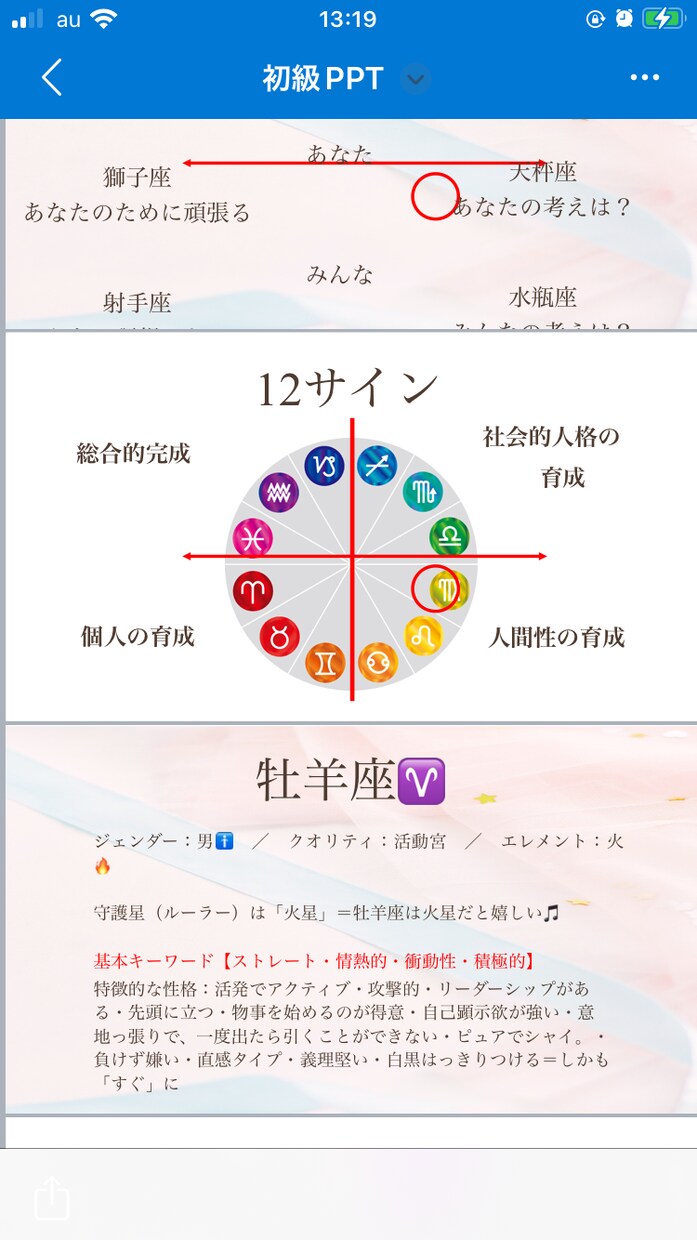 初心者向け！ホロスコープ講座します 初級！ホロスコープ小学校～占星術読解力を楽しくマスター！～ イメージ2