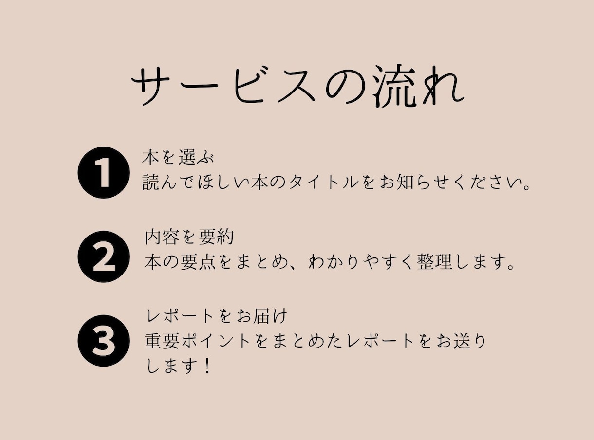 読書代行サービス – 要点をわかりやすく届けます あなたに代わって読み、価値ある知識を届けます イメージ3