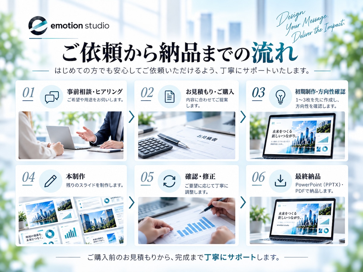 伝わる！パワーポイントをトータルサポートします 【オーダーメイド】原稿・構成・デザイン・音声実演まで！ イメージ9