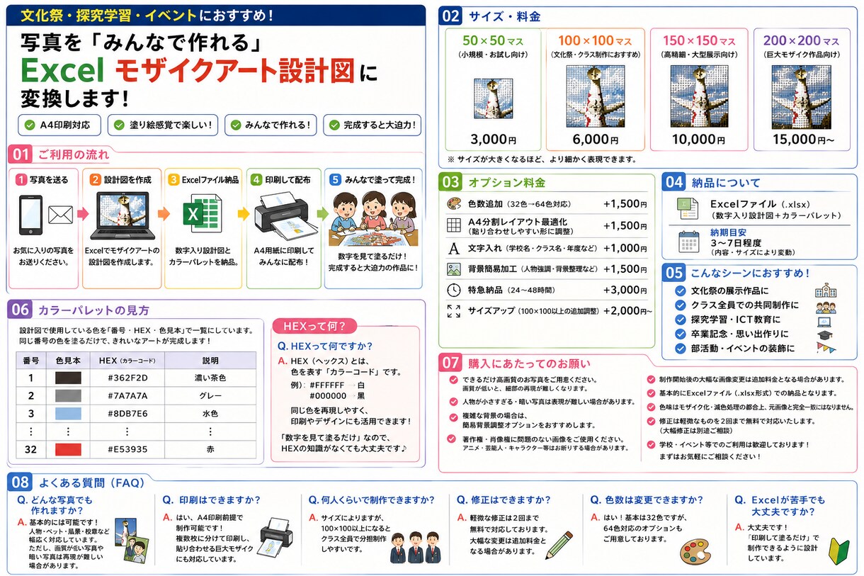 塗り絵設計図作成します 画像を巨大モザイク設計図にします イメージ3