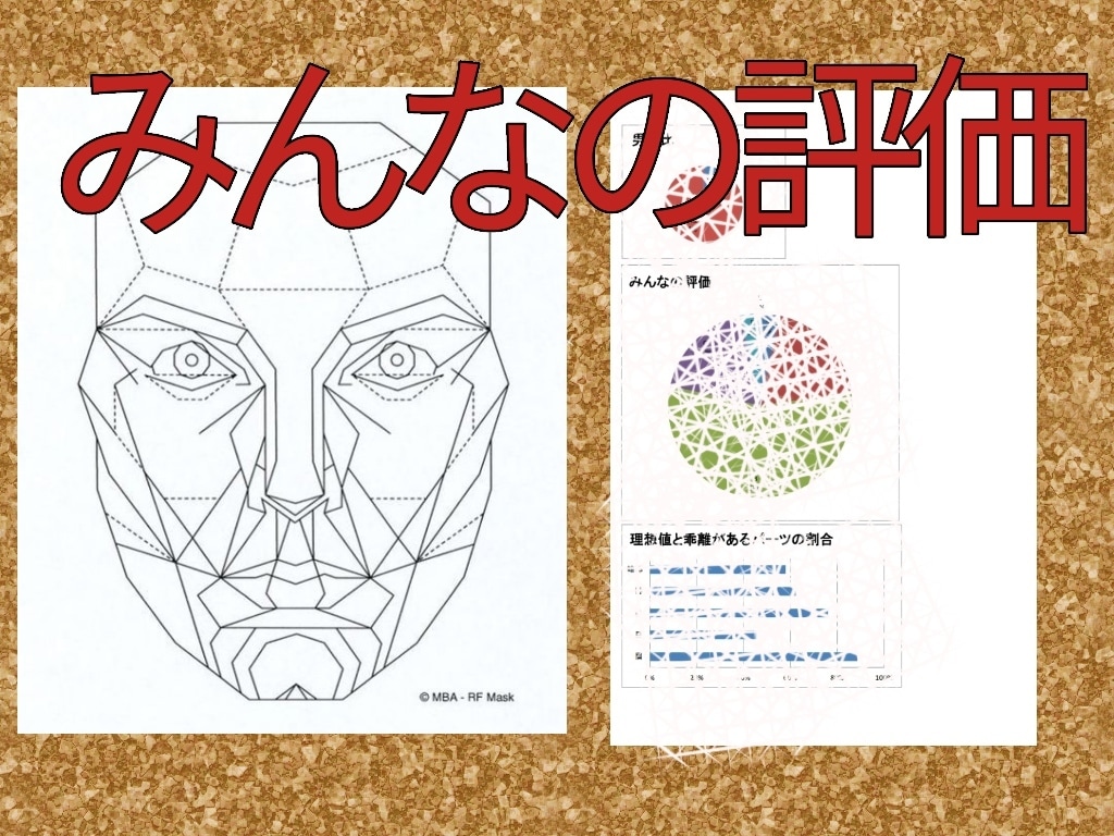 美男美女診断の結果みせます みんながどんな結果だったのか知りたいあなたへ イメージ1