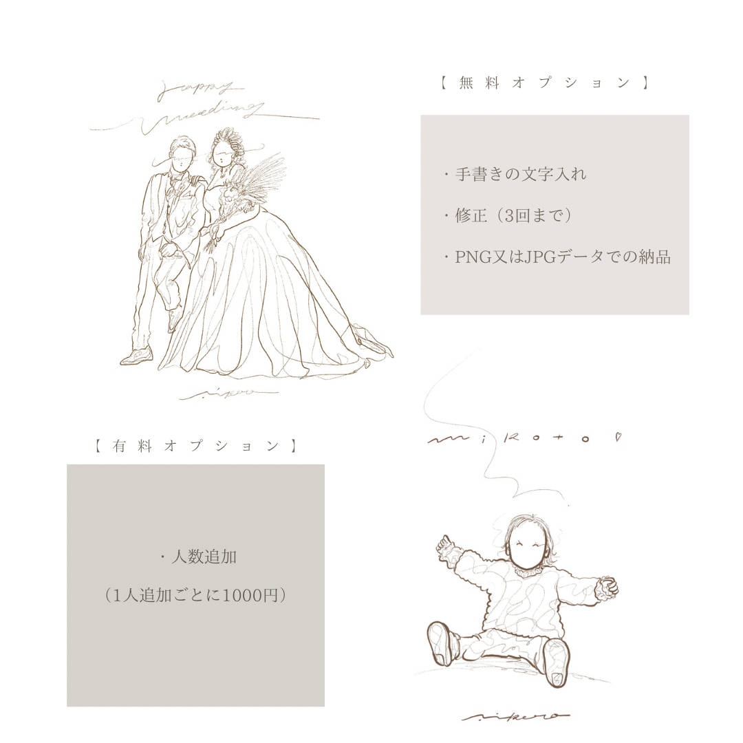 ウェルカムボードお作りします ペーパーアイテムにも使えるウェディングイラスト イメージ5