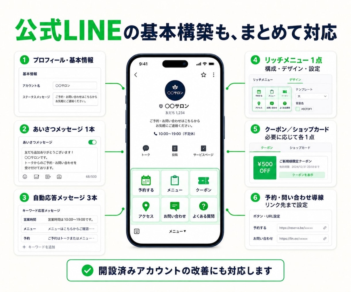 LINE予約と自動通知をまとめて構築します 予約受付からカレンダー連携まで丸ごと対応 イメージ2