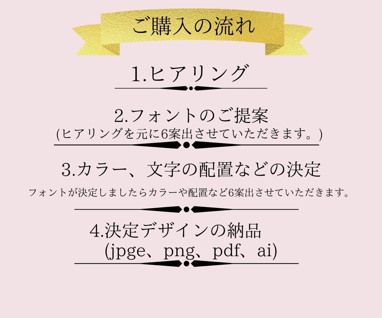 文字のみのシンプルなロゴ作成します 文字のみのシンプルなデザイン。あなたの思いを形にします イメージ8