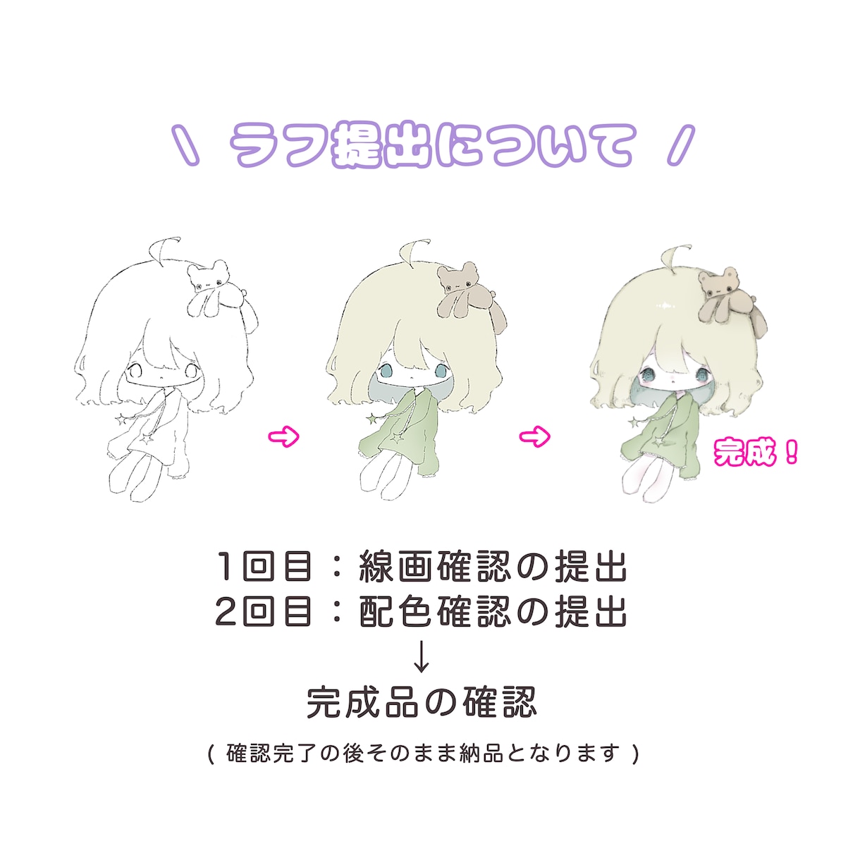 ぷにコロっ♩ミニキャラ制作します コロンと可愛いミニキャライラストを提供します ♥ˊ˗ イメージ2