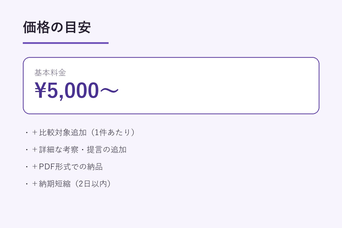 競合・市場調査を代行しレポートします 知りたい情報を整理してレポートにします イメージ3