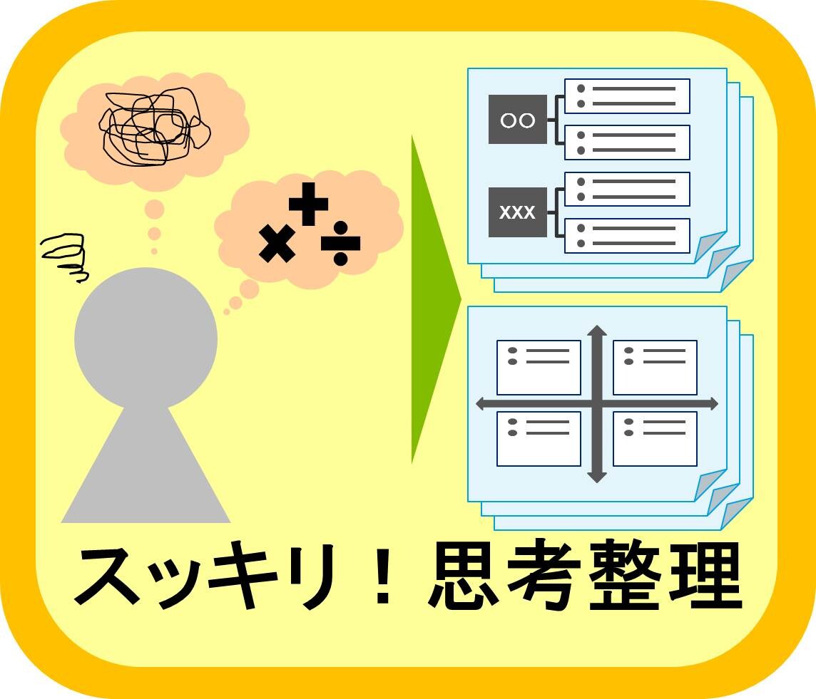【フレームワーク/思考整理/企画】アイデアや思考の整理・ブラッシュアップをお手伝いします！ イメージ1