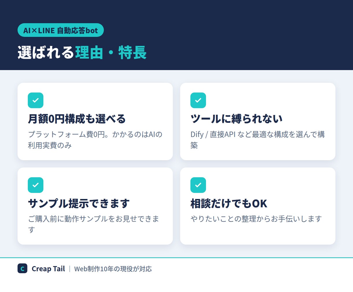 公式LINEにAIの自動応答botを作ります よくある質問対応をAIに任せて、月額0円構成も選べます イメージ2