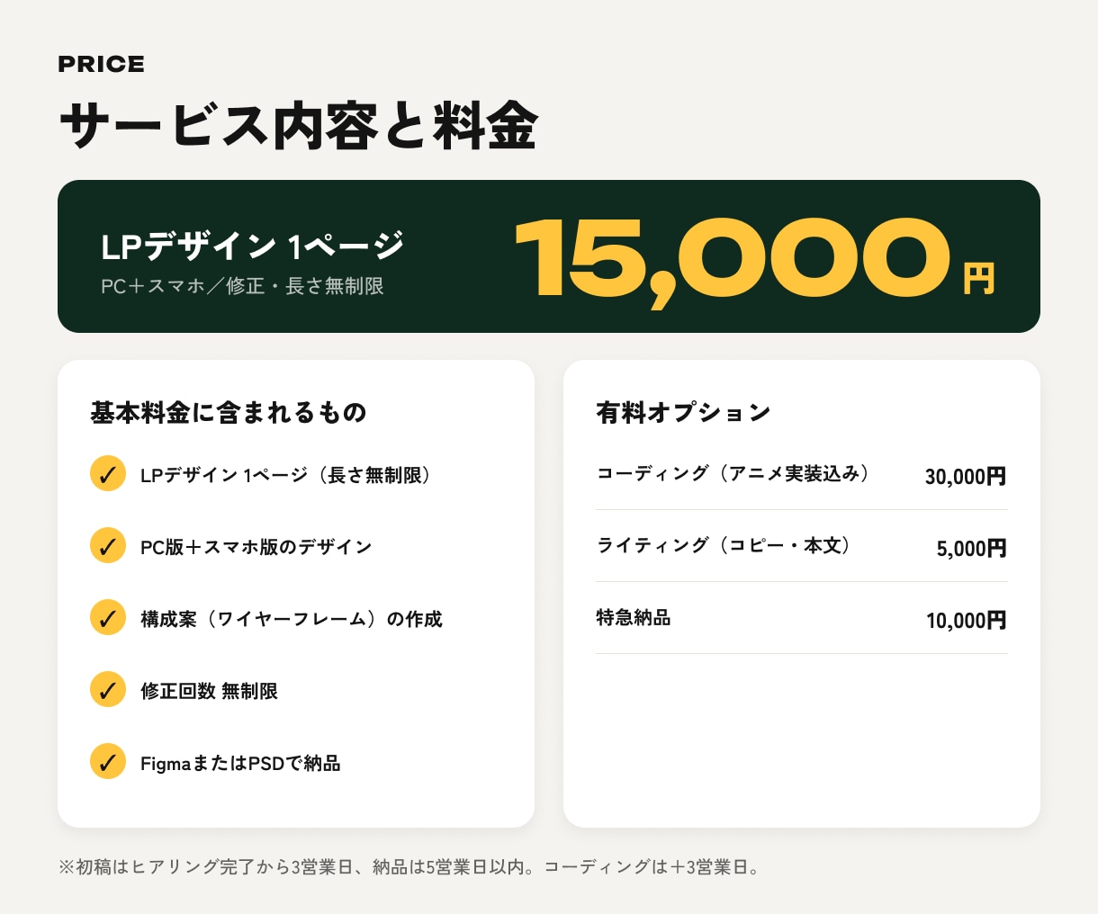 スクール・教室・採用の伝わるLPをデザインします 保護者・求職者の不安を解消して申込みにつなげます イメージ8