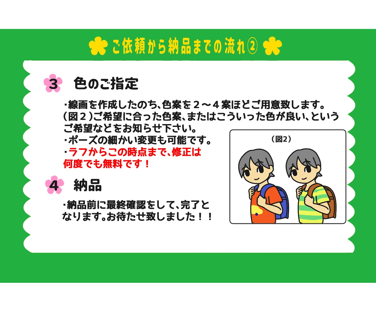 スピード納品！可愛くて使いやすいカット描きます 可愛くはっきりとした絵柄で驚きの低価格とスピード納品★ イメージ7