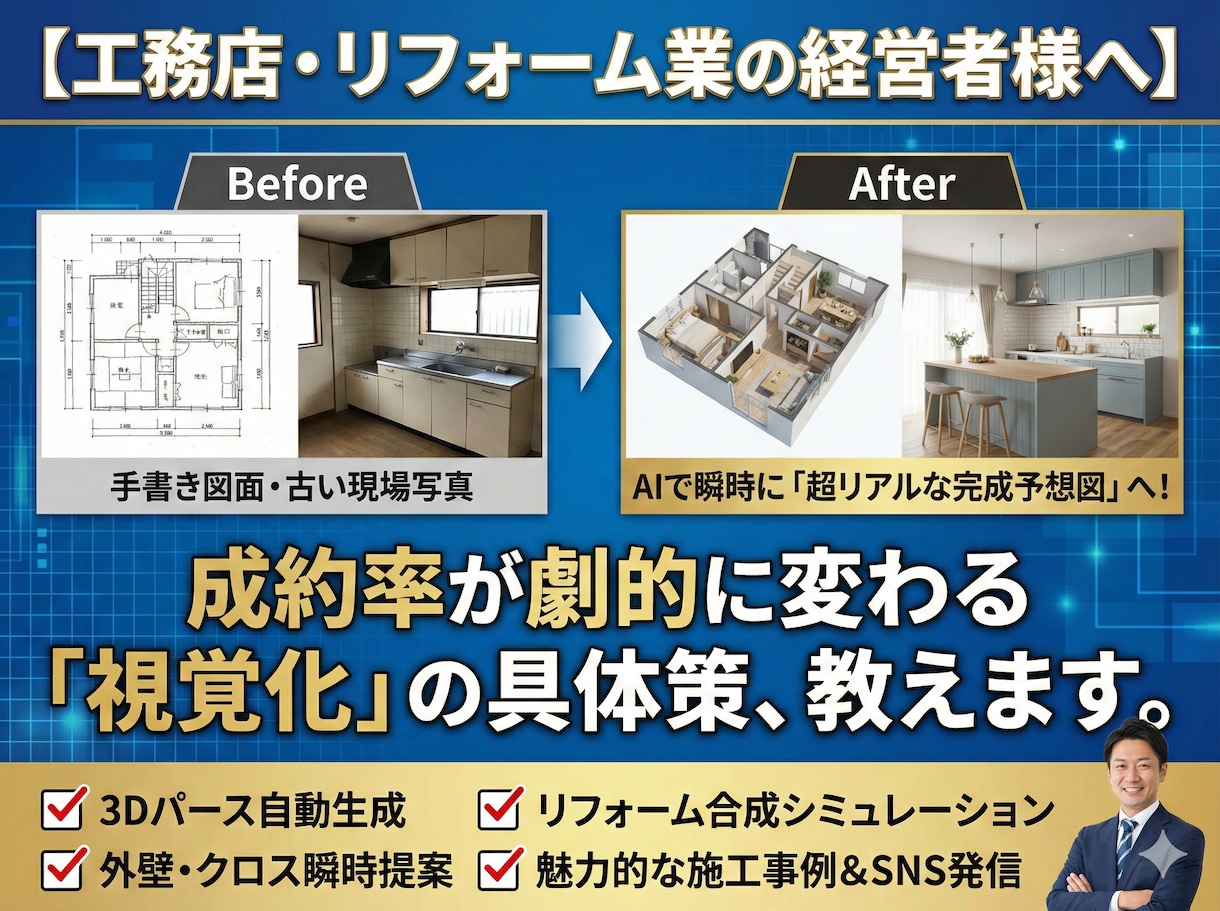 AI×Webで利益を最大化！アドバイスします 【経営者向】現状分析から具体的なAI導入案までアドバイス イメージ3