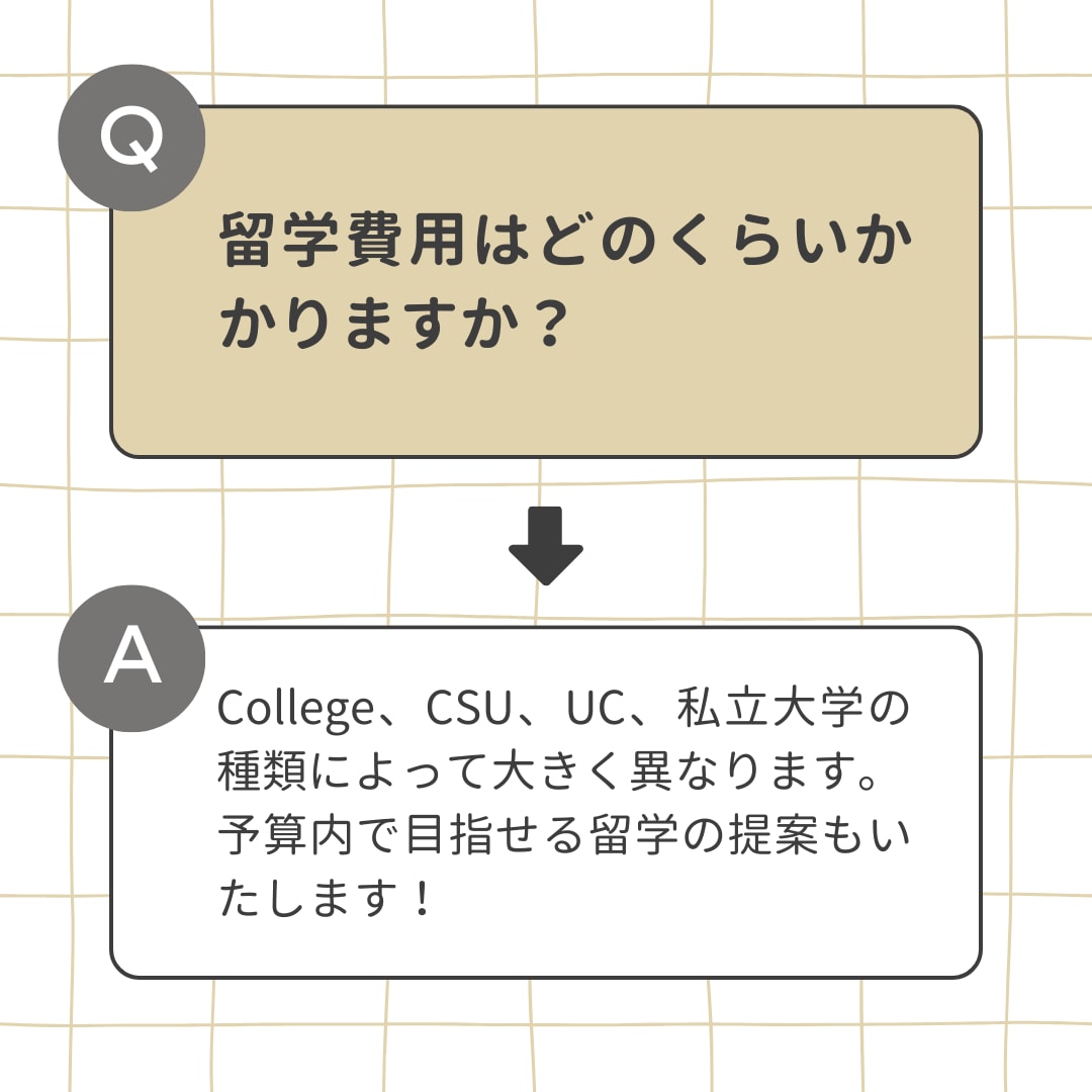 カリフォルニア正規留学の相談にのります あなたの夢を具体化！手厚い留学支援で実現へ イメージ2