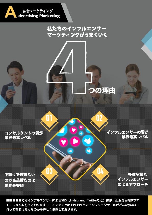 Keynoteで綺麗なデザイン、提供します 修正回数無制限！イラレなしでも洗練されたデザインが可能です イメージ5