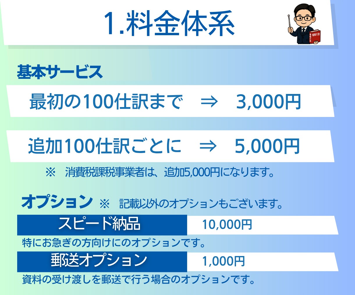法人・個人事業主の記帳代行／会計入力を代行します ｜丁寧・迅速な記帳サポート｜会計業界10年｜税理士登録予定 イメージ2