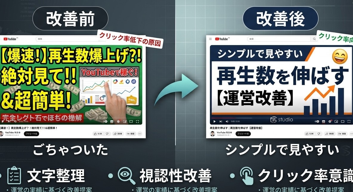 30ch収益化済運営者がYouTube相談します 実体験で得た知識や経験で改善提案します イメージ7