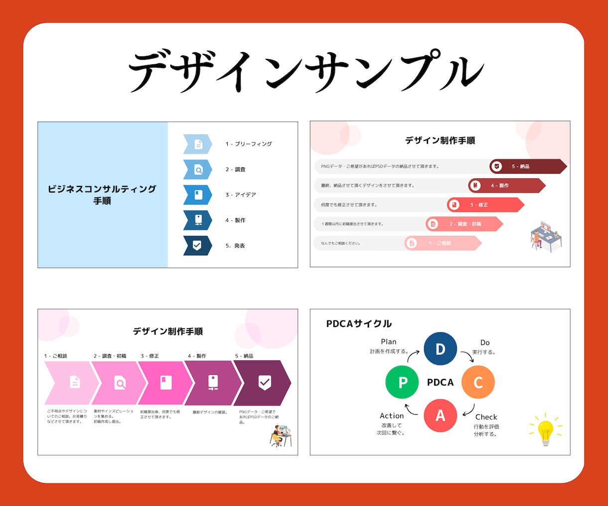 初回5名様1枚1000円【高速納品】資料作ります 【営業/セミナー/プレゼン】AI活用！スライドデータ無料！ イメージ8