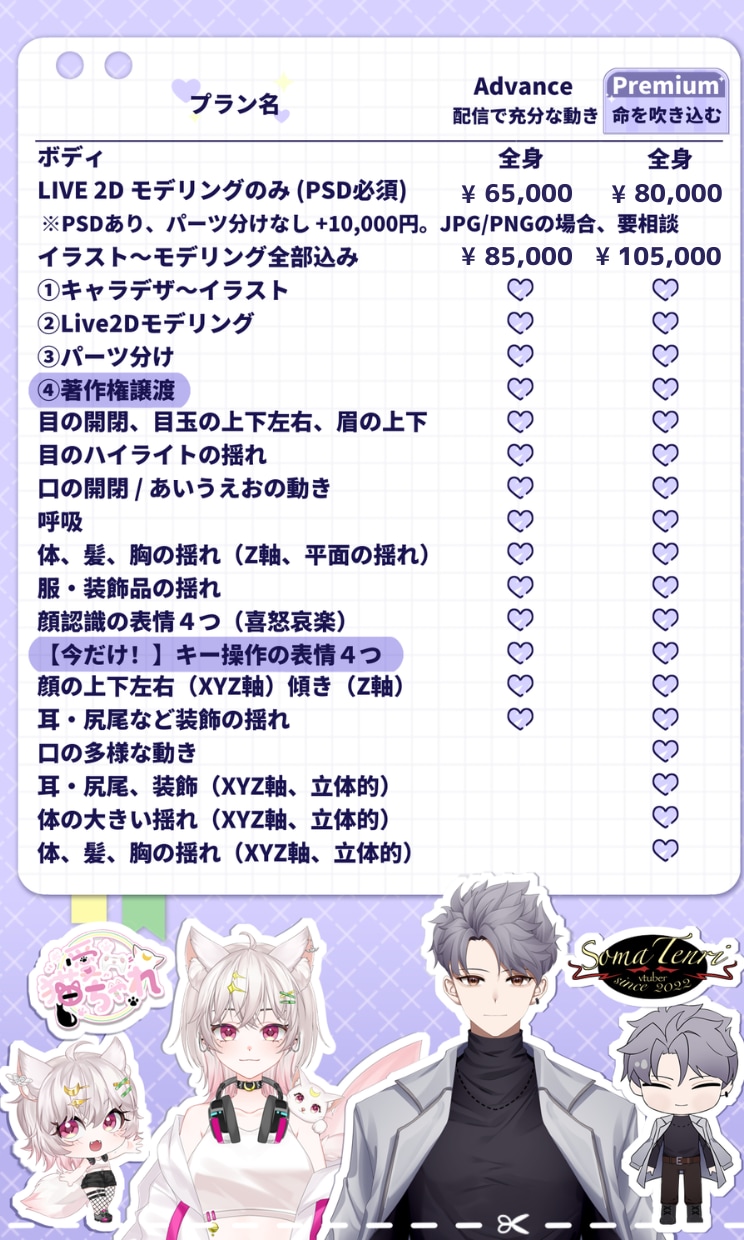 男性Vtuber専門｜Live2Dモデル制作します 実績1500件以上｜全工程対応・著作権譲渡込｜初心者も安心 イメージ10