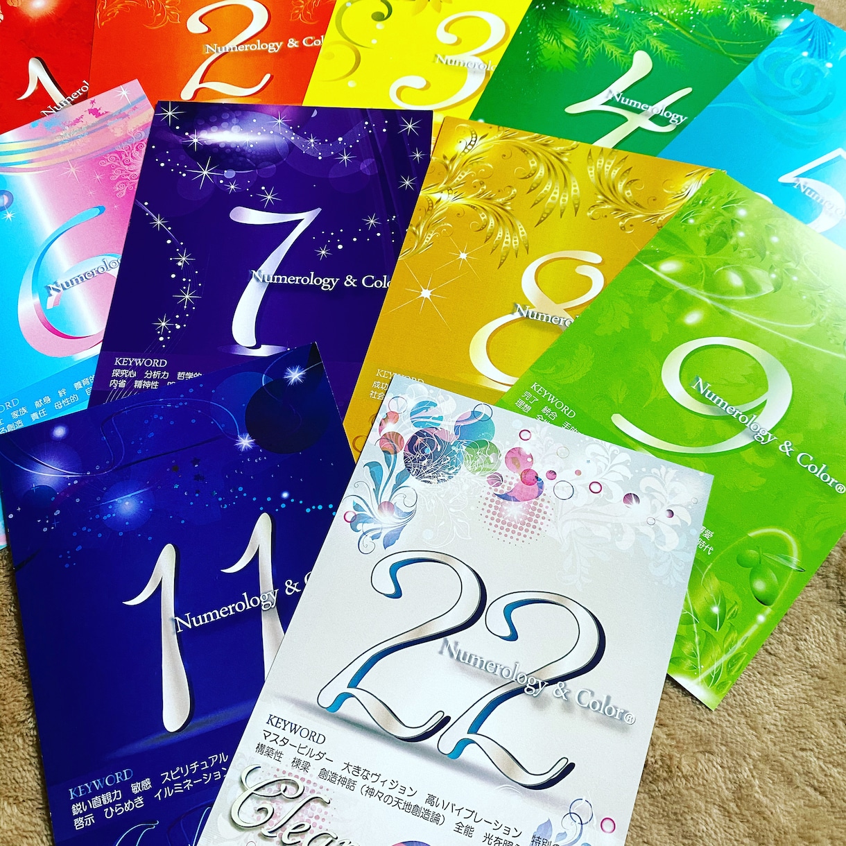 あなたの運命数から占います 本来の自分と人生の流れを知りましょう。 イメージ3