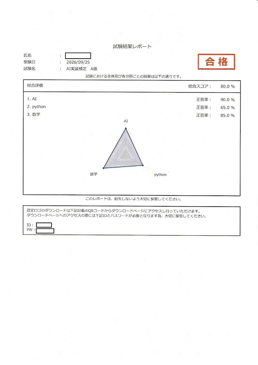 AI実装検定A級の合格特化型対策を教えます B級・A級不合格も経験。遠回りしたから分かる近道 イメージ1
