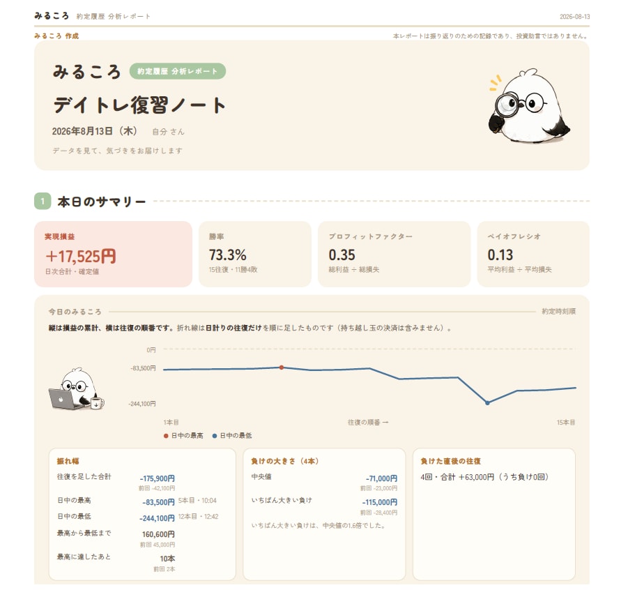 デイトレを取引履歴から分析します 書かなくても続く。振り返りが、習慣になる。 イメージ2