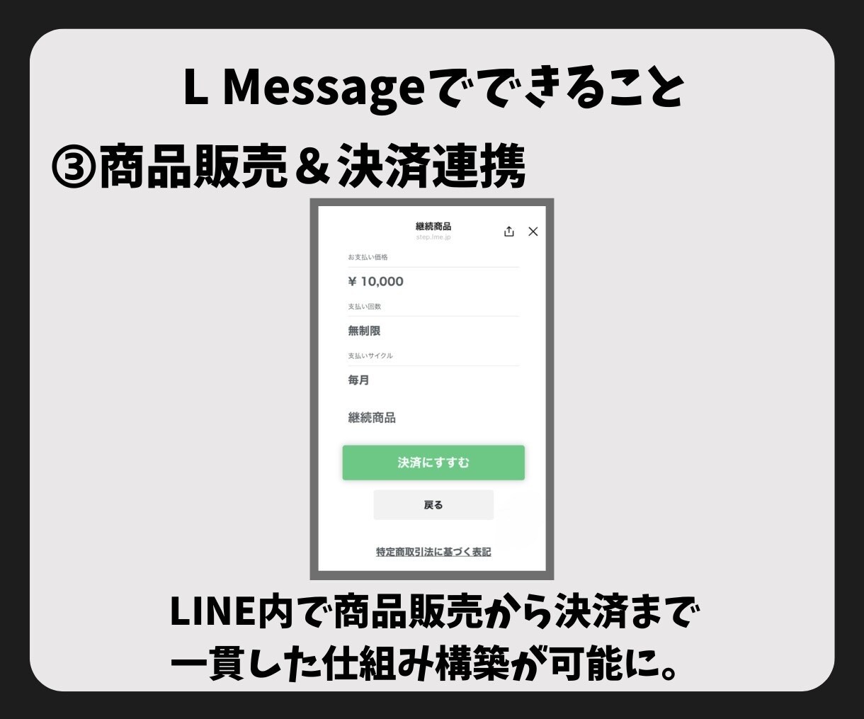 LINE公式アカウント作成もエルメの導入もやります エルメもセットで導入して機能をさらに強化します！ イメージ5