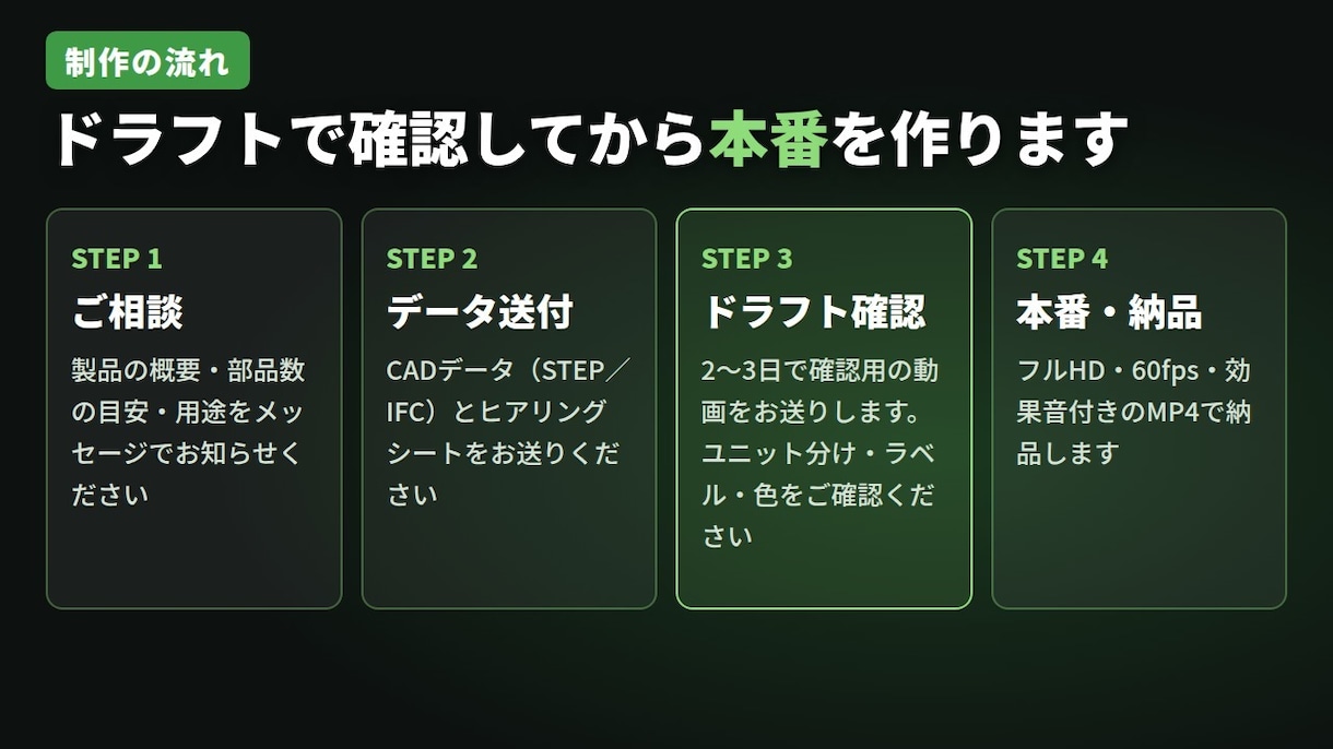 CADデータから製品の分解解説3D動画を作ります 展示会や商談に。製品の中身まで見せるワンテイク映像 イメージ6