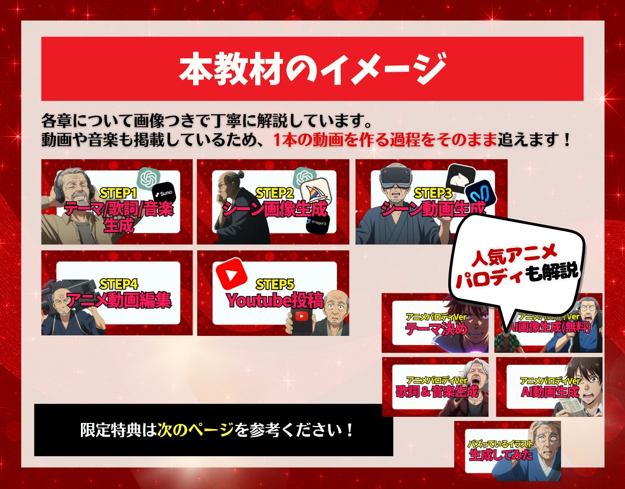 架空AIアニメ動画生成の完全攻略ガイド教えます 【5大専用GPTs】Youtubeでバズるアニメ動画で収益化 イメージ4